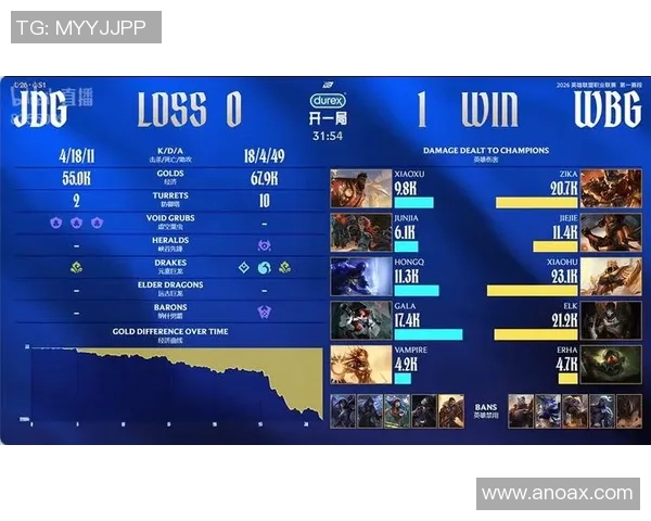 WBG大战JDG全景解析：谁能在赛季巅峰时刻脱颖而出