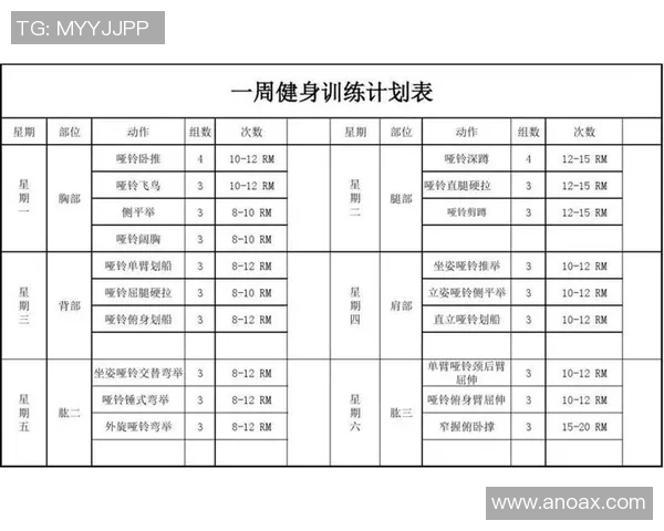 全方位健身计划：运动、饮食、心理的完美结合