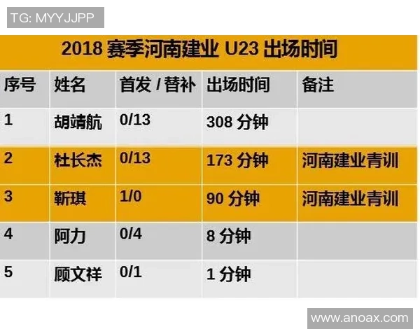 全球足球战术革新与青训体系协同发展及职业联赛影响趋势解析深度