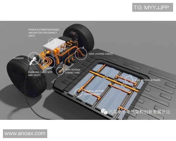 电竞行业崛起背后的创新技术与发展趋势探讨 电竞行业崛起背后的创新技术与发展趋势探讨